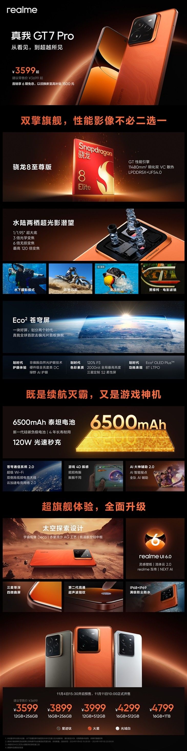 价格低才是王炸 真我GT7 Pro打破新品首日销量历史纪录