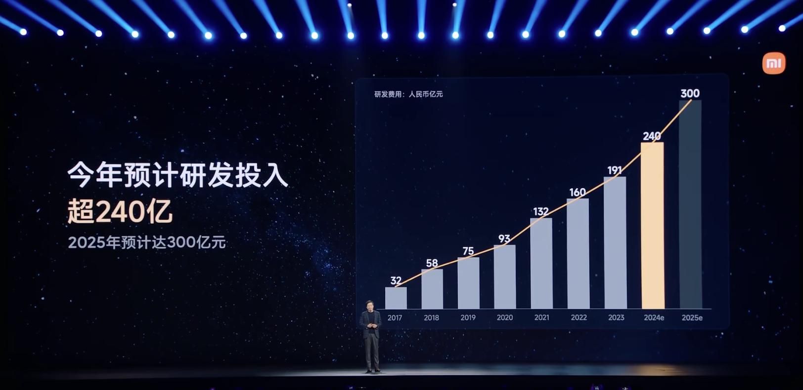 今年手机集体涨价的原因竟是...