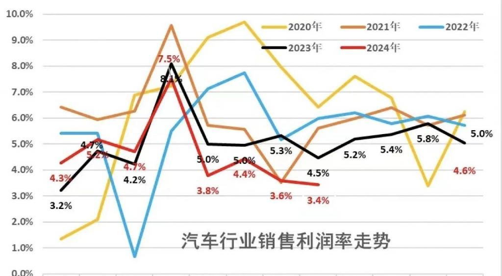  自损一千，伤敌八百 