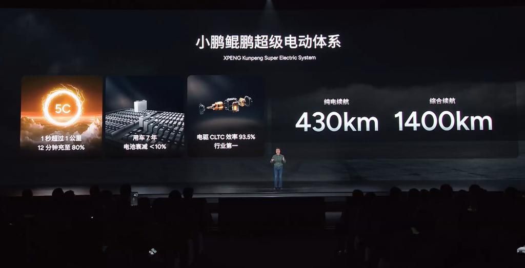 430km 纯电续航的增程动力 + 自研 AI 芯片 +AIOS，小鹏的 2025 能否「起飞」？