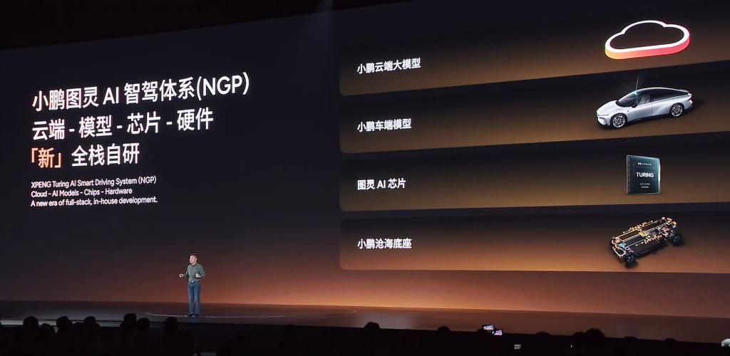 430km 纯电续航的增程动力 + 自研 AI 芯片 +AIOS，小鹏的 2025 能否「起飞」？