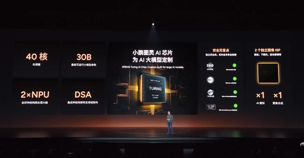 430km 纯电续航的增程动力 + 自研 AI 芯片 +AIOS，小鹏的 2025 能否「起飞」？