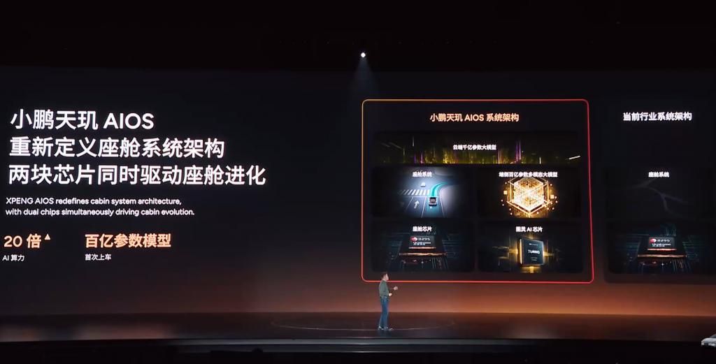 430km 纯电续航的增程动力 + 自研 AI 芯片 +AIOS，小鹏的 2025 能否「起飞」？