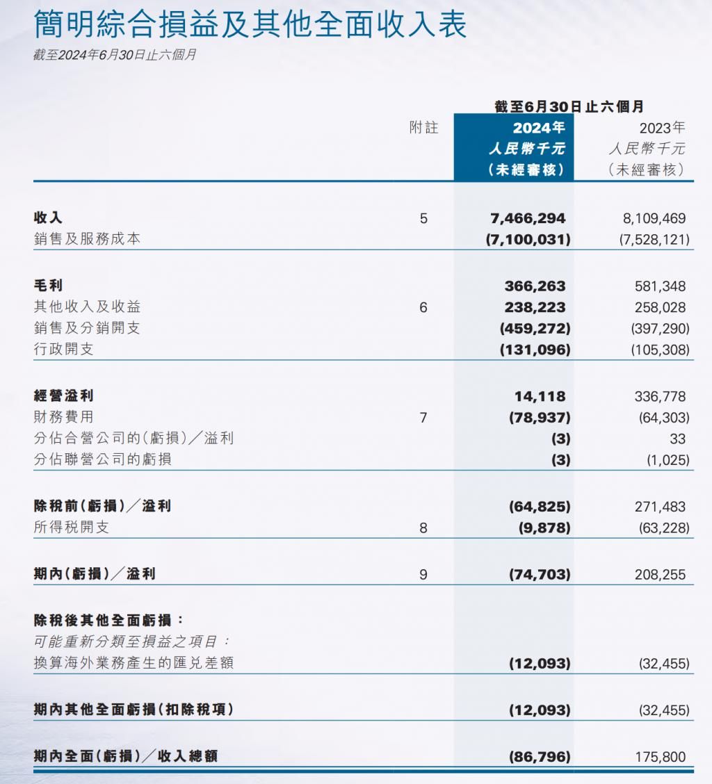 拿下比亚迪香港销售权!和谐汽车官宣收购 拿下比亚迪香港销售权!和谐汽车官宣收购