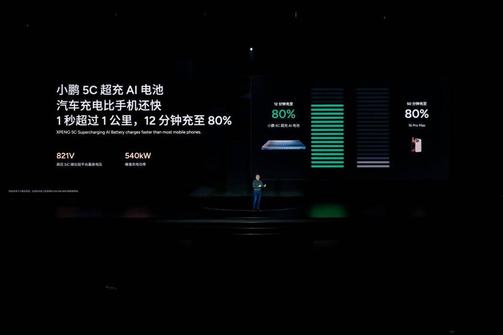430km 纯电续航，1400km+ 综合续航，小鹏的增程汽车要来了！